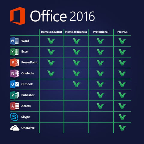 MICROSOFT OFFICE 2016 PROFESSIONAL PLUS KEY.