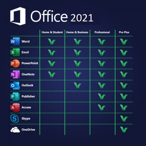 OFFICE 2021 HOME & BUSINESS FOR MACOS (BINDABLE) KEY.