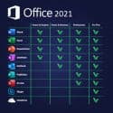 MICROSOFT OFFICE 2019 PROFESSIONAL PLUS KEY.