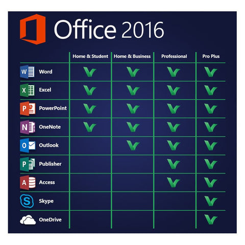 OFFICE 2016 HOME & BUSINESS 